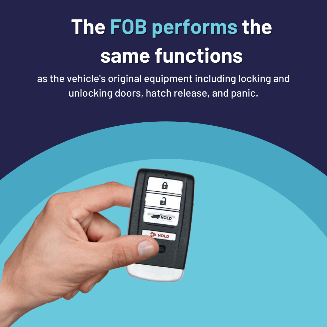 Acura MDX & RDX 4-Button Smart Key with Trunk Release (ACUSK-4B-KR5V1X)