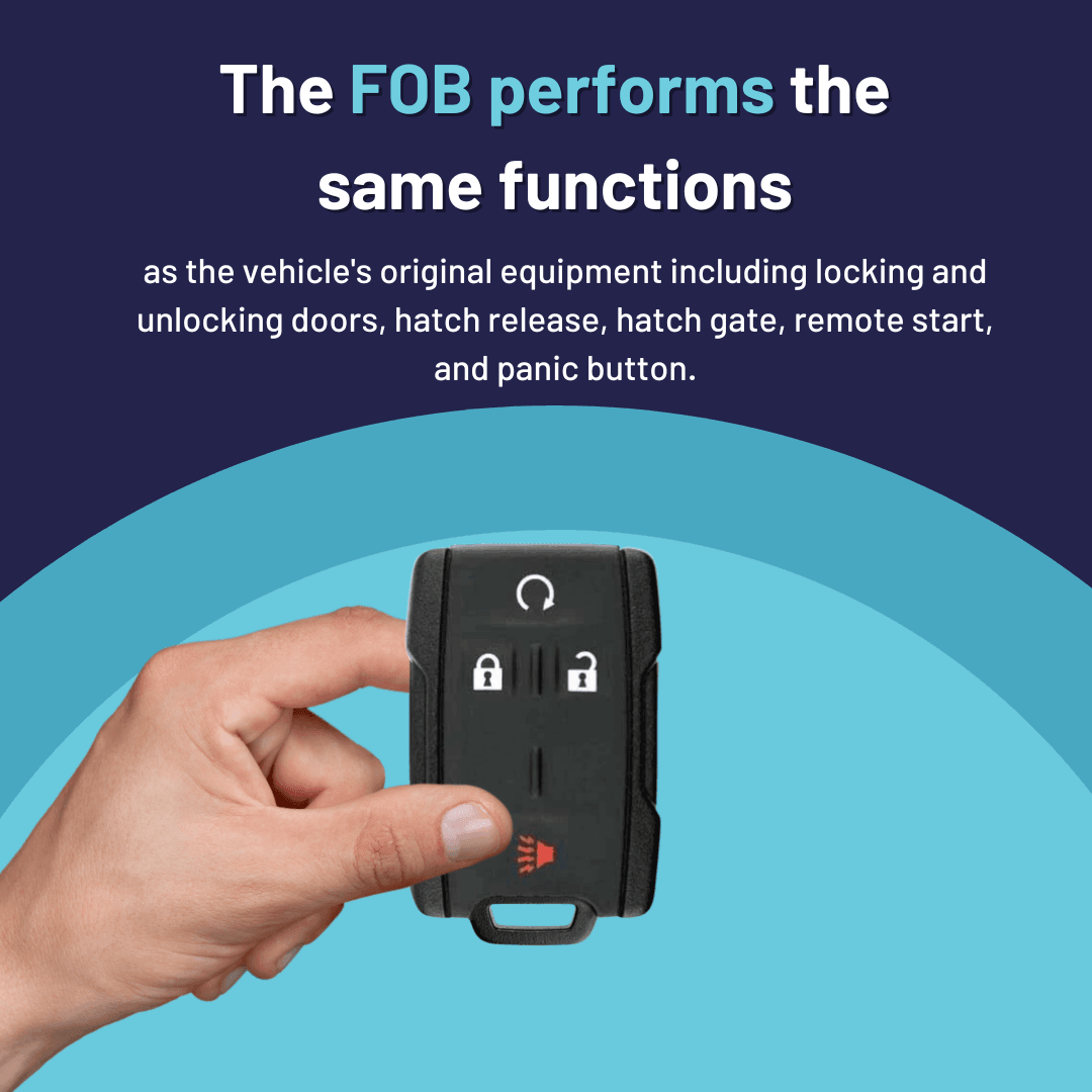 Brand New Aftermarket 4 Button Remote FOB for Select Chevrolet & GMC Vehicles (GMRM-4TZ2RE-RMT)