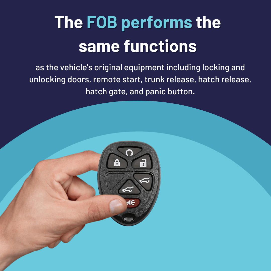 Brand New Aftermarket 6 Button Remote FOB for Select Cadillac, Chevrolet, & GMC Vehicles (GMRM-6THZ0RE-RMT)