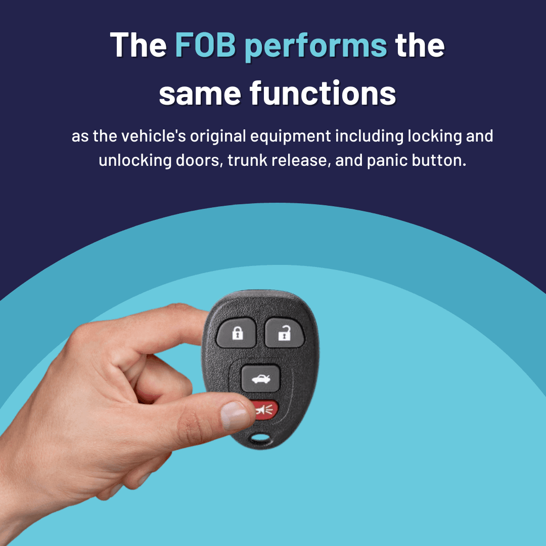 Brand New Aftermarket 4 Button Remote FOB for Select Buick, Cadillac, Chevrolet, GMC Pontiac, Saturn, & Suzuki Vehicles (GMRM-MZ0RE-RMT)