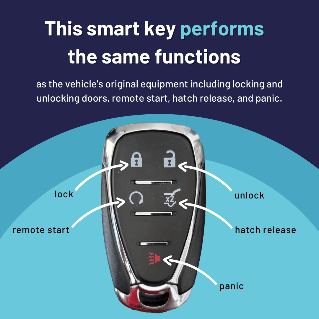 Brand New Aftermarket 5 Button (Remote Start & Hatch) Smart Key for Select Buick, Cadillac, Chevrolet and GMC Vehicles (GMSK-903-RSHR-5B)