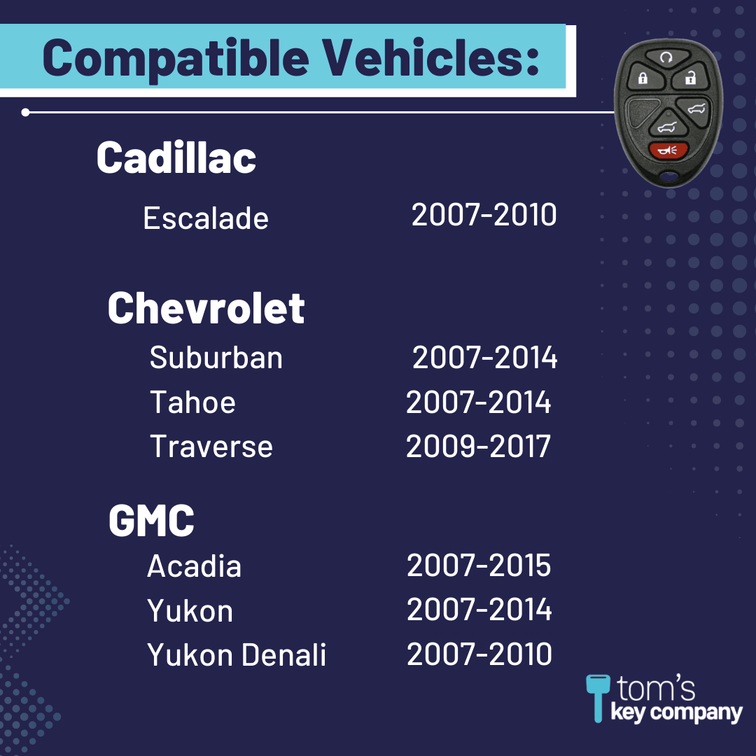 Keyless Entry Remote for Select Cadillac, Chevrolet, & GMC Vehicles, 6 Button Remote FOB (GMRM-6THZ0RE-KIT) - Tom's Key Company