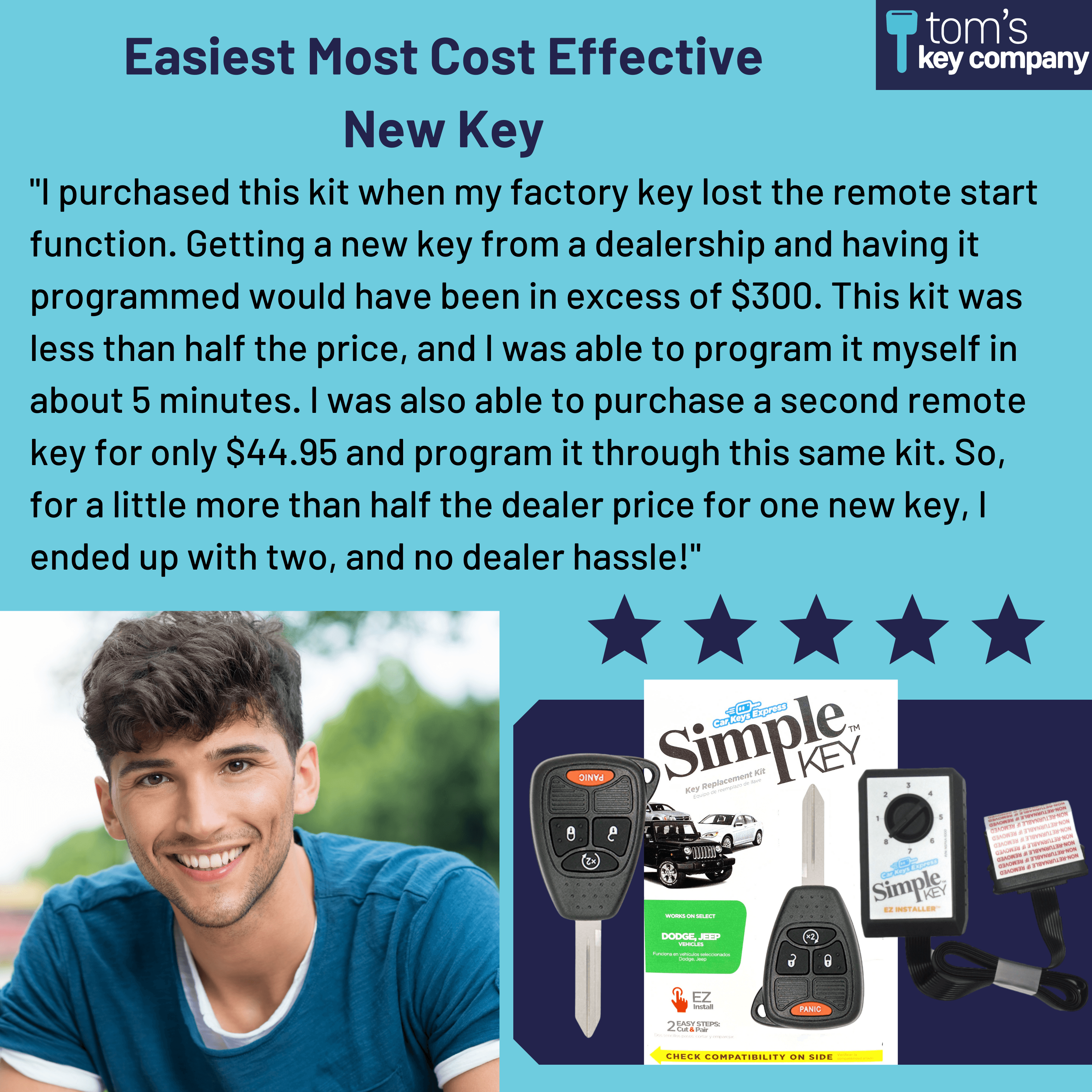 Dodge and Jeep Simple Key Programmer for Key with 4 Buttons Including Remote Start (CDRH-E4RZ0PB-RS-KIT) - Tom's Key Company